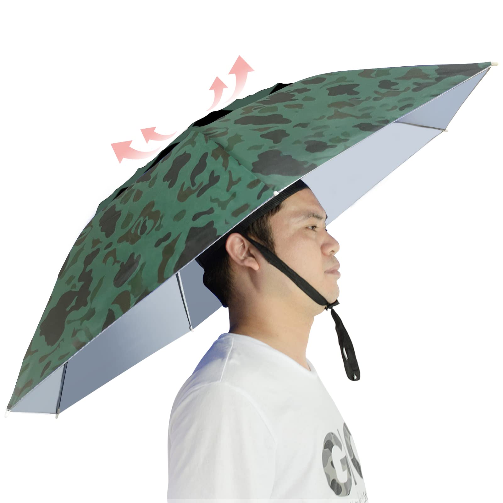 NEW-Vi Fishing Umbrella Hat Folding Adjustable Sun Rain Cap, 37.4”Oversize Hands Free Umbrellas, 7-Ribs Anti-UV Waterproof Headwear for Fishing Gardening Golf Sunshade Outdoor,Camo/Silver