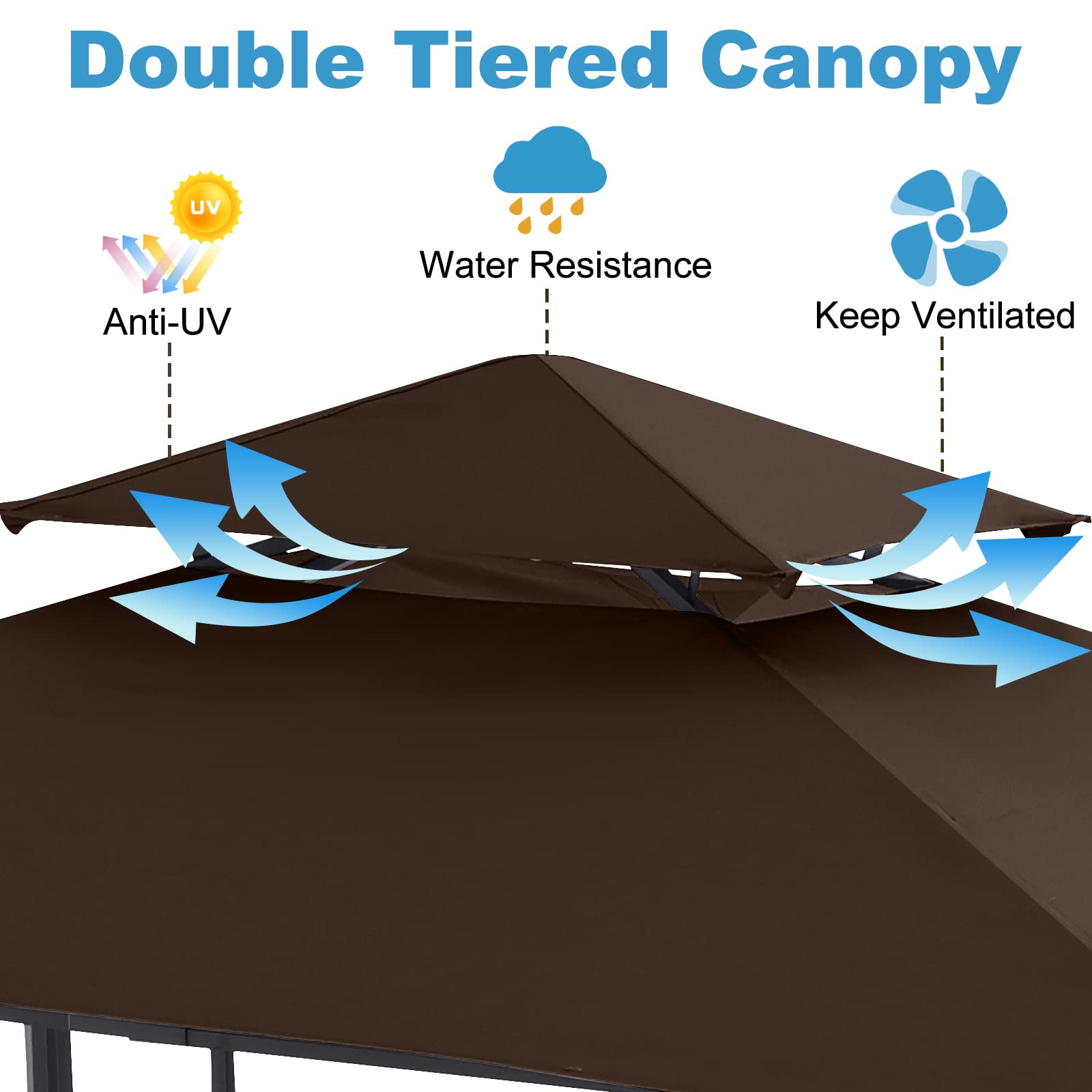 ABCCANOPY 8'x 5' Grill Gazebo Canopy Outdoor BBQ Gazebo Shelter with