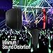 AICHOC Wired Headset in-Ear Headphones Earbuds with Microphone Bass Stereo Earbuds Headphones