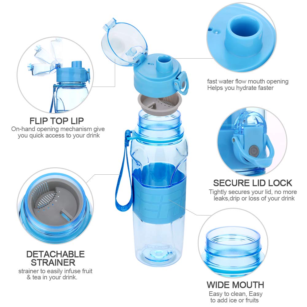 Tinsim 500ML Sport Water Bottle with Blender Ball& Filter, Flip Top Lid & One Click Open & Anti-Slip Grips,BPA Free Infuser Water Bottle for Fitness,Outdoor,Travel,Leakproof & Durable(Blue)
