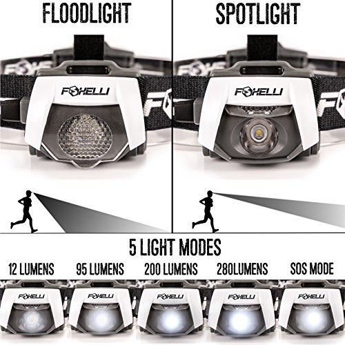 Foxelli-USB-Rechargeable-Headlamp-Flashlight--280-Lumen-up-to-100-Hours-of-Constant-Light-on-a-Single-Charge-Ultra-Bright-Waterproof-Impact-Resistant-Lightweight-Comfortable-Headlight