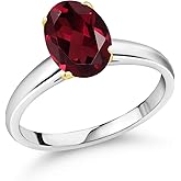 Gem Stone King 2.00 Ct Red Rhodolite Garnet 10K White and Yellow Gold Ring Ring