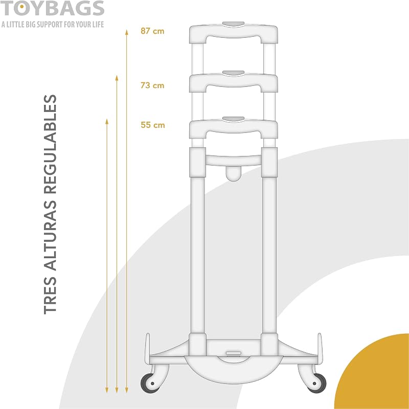 Carrinho de sacos de brinquedo multidirecional 360° - Rodas giravelmente 360° - inclui tampa anti-inclinação dianteira e laterais reforçadas - Ideal para adaptar qualquer mochila - Sacos de brinquedos — foto 4 de 7