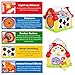 ZJTL Colors Pairing Blocks Educational Learning & Geometric Shape Toys, Electronic Musical Activity Play Center House with Counting Help/Know Animals/Electronic Piano/Open Door/ Etc