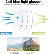 Himwein Blue Light Blocking Glasses - Anti Glare Clear Lenses Unisex view 6