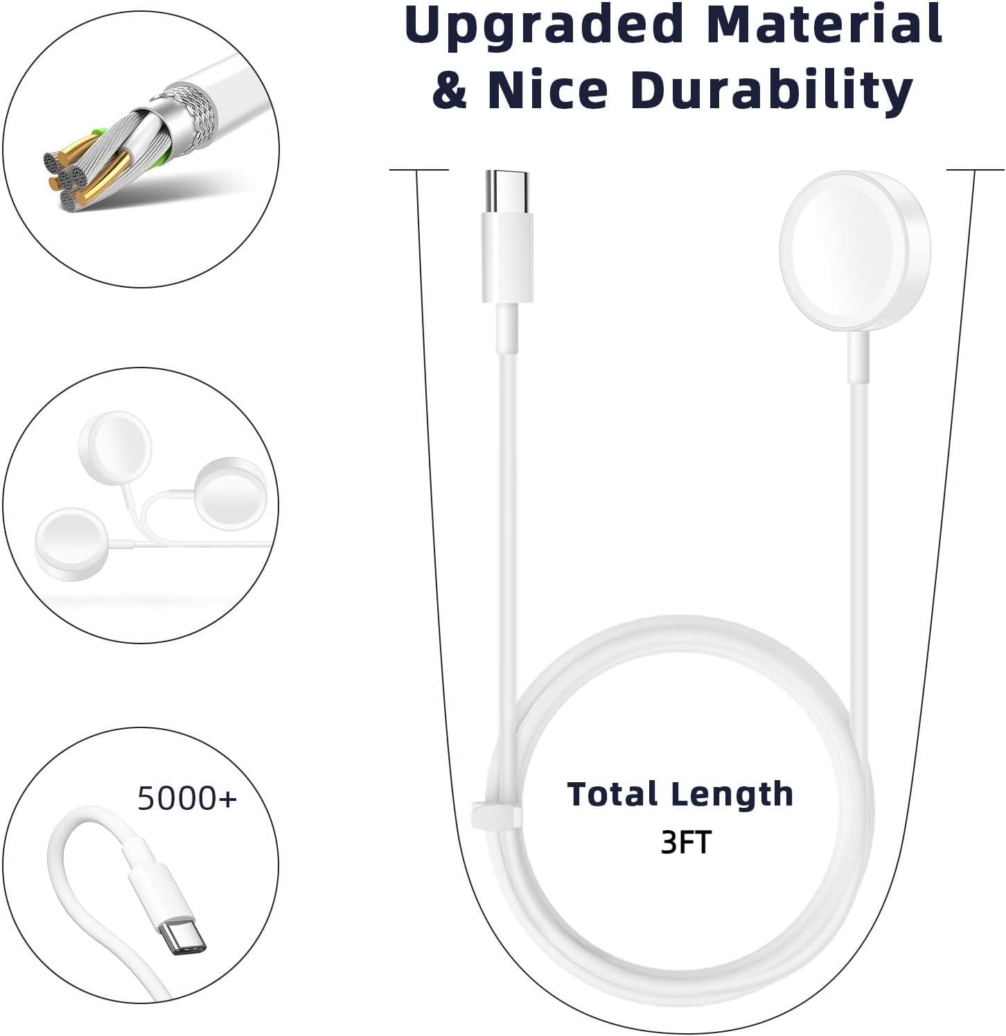 2 Pack 2025 Upgraded Apple Watch Charger USB C Cable Magnetic iWatch Charger Fast Charging Cord 3FT for Apple Watch Ultra 2/Ultra/SE/SE (2nd Gen)/Series 10/Series 9/Series 8/7/6/5/4/3-White
