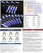 Ultima A6 Pen Rechargeable Therapy System Replacement Parts - 50pcs Cartridges (36 Bayonet Slot)
