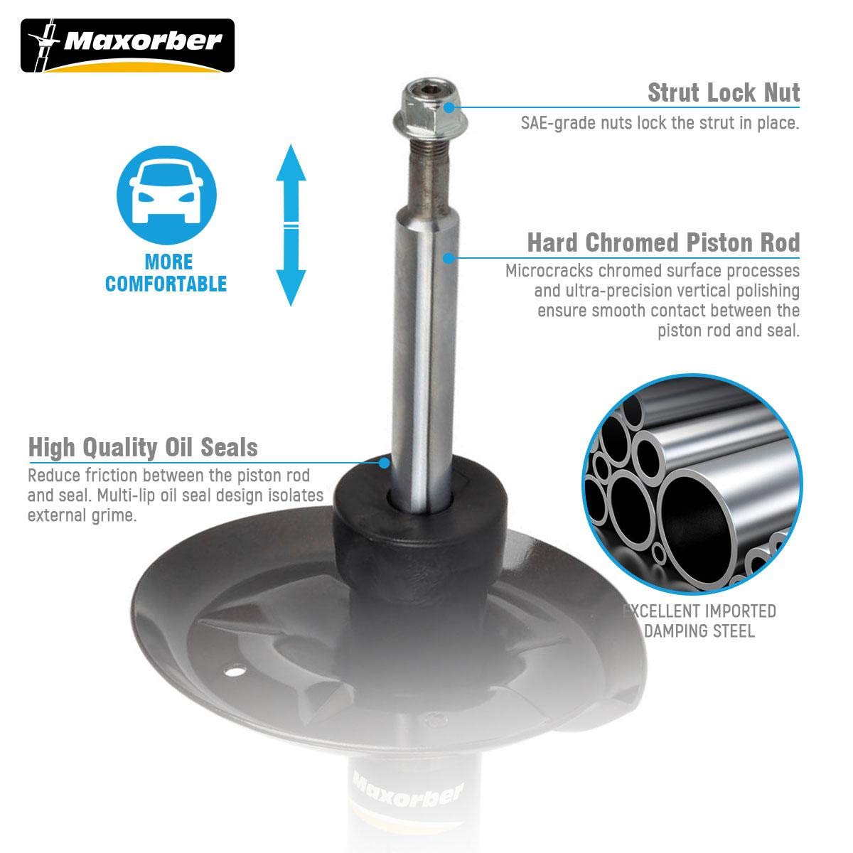 Maxorber Set Of Shocks Struts Absorber 344386 37151 37152