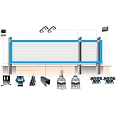 BENINCA HI-MOTIONS Cantilever Sliding Gate Truck Assembly Kit &ndash; 27ft Track (3 x 9ft) Medium Duty &ndash; Square Mounting Brackets for Column Posts