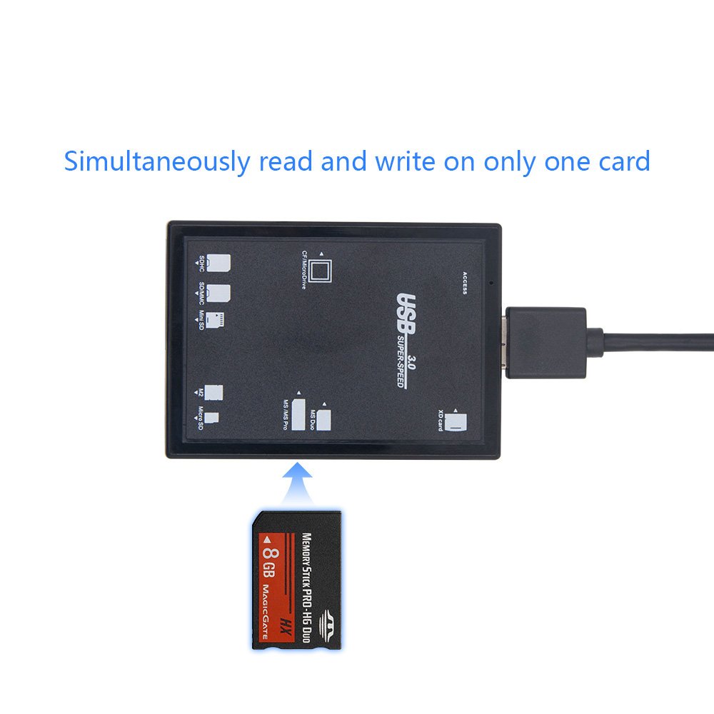 E2APM USB 3.0 Computer Card Readers Compact Flash Memory Card Reader Multi Card Slot for Micro SD, SD, SDHC, SDXC, CF, XD, MS