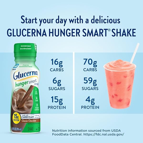 GLUCERNA HUNGER SMART SHAKE, DIABETIC DRINK TO SUPPORT BLOOD SUGAR MANAGEMENT, 15G PROTEIN, 180 CALORIES, CLASSIC CHOCOLATE, 10-FL-OZ BOTTLE, 6 COUNT