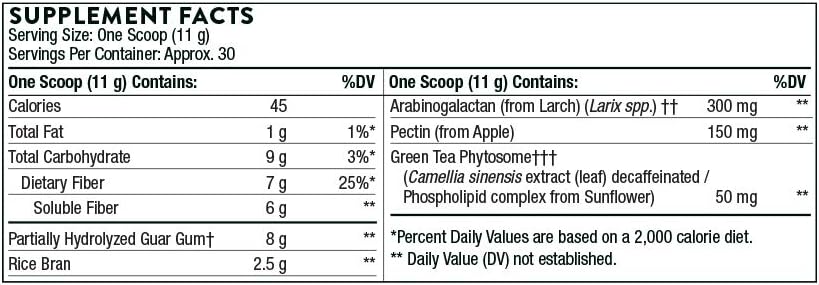 Thorne FiberBlend - Prebiotic Fibre Powder to Help Maintain Regularity - 11.6 Oz, Red, 330 g (Pack of 1) - Image 3