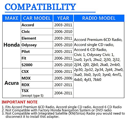 Wyness Car Ipod /AUX CD Audio Aux Adapter Digital Music Cd Changer 3.5mm Interface for Honda 2.4 2003-2011 Accord 2006-2010 Civic 2003-2011 Element 2005-2011 Pilot