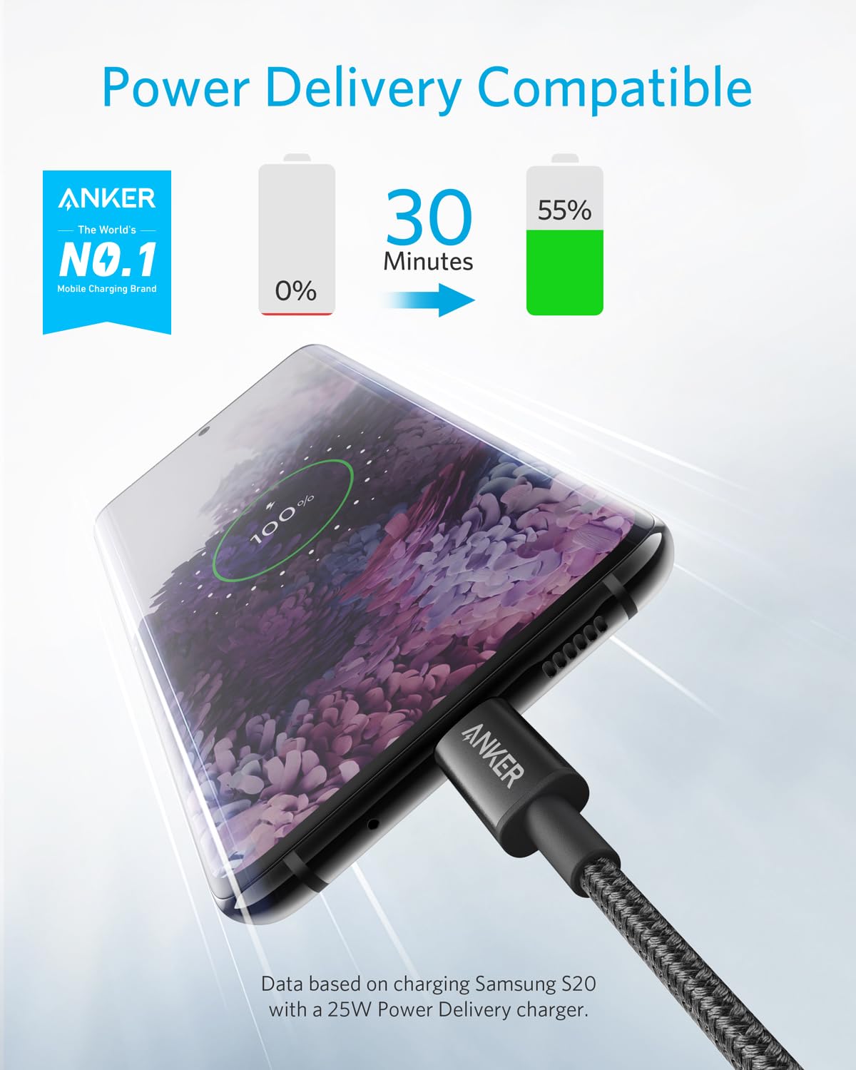 Anker USB C to USB C Cable, Type-C 60W Fast Charging Cable (3.3 FT, 2Pack) for iPhone 17 Series, iPad mini 6 and More (Black)