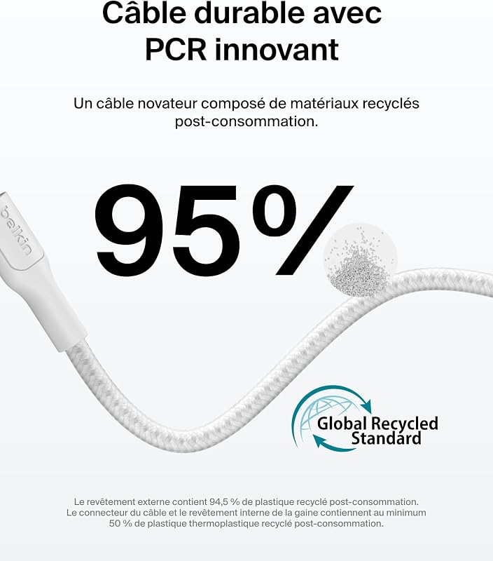 Eco Câble USB-C vers USB-C avec gaine tressée, 2 m, 240 W, doux au toucher, souple, Câble de recharge rapide, pour iPhone 16, Galaxy S25, Pixel 9, MacBook, iPad Pro, etc.- Blanc (USB 2.0)
