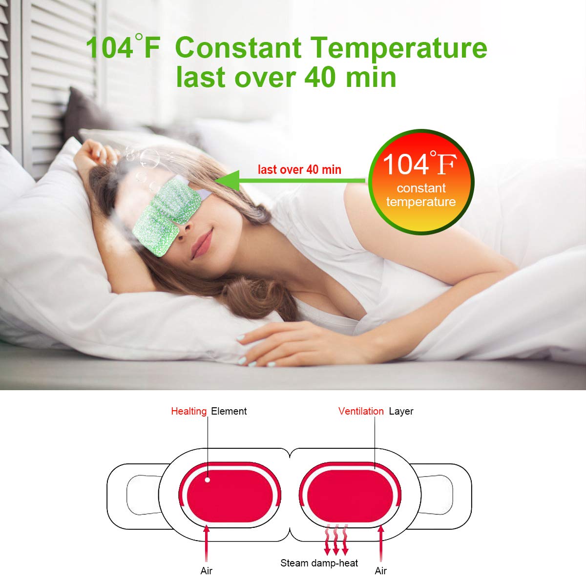 16 Packs Steam Eye Masks for Dry Eyes, SPA Warm Eye Mask, Relief Eye Fatigue Hot Sleep Eye Mask for Puffy Eyes Mask, Disposable Moist Heating Compress Pads for Sleeping- Unscented : Beauty