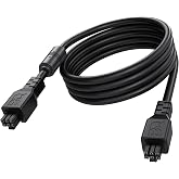 BIQU Panda AMS Cable 6 Pin Extension Cable 1.5M/59.06inches for Bambu-Lab | P1S P1P X1C X1E 3D Printers, Male to Male High Durable AMS Extension Cable with Magnetic Ring Filter
