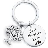 RSZOTW Abuelita Keychain Grandma Christmas Keychain Nonna Keychain Grandmother Appreciation Gifts