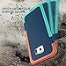 Galaxy S6 Edge Case, TILL(TM) Ultra Slim 3 Color Hybrid Impact Anti-slip Shockproof Soft TPU Hard PC Bumper Extra Front Raised Lip Case Cover for Samsung Galaxy S6 Edge S VI Edge G925 [Blue]