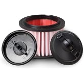 Vacmaster Fine Dust Cartridge Filter for Jobsite and Floor Vacs, VJFF