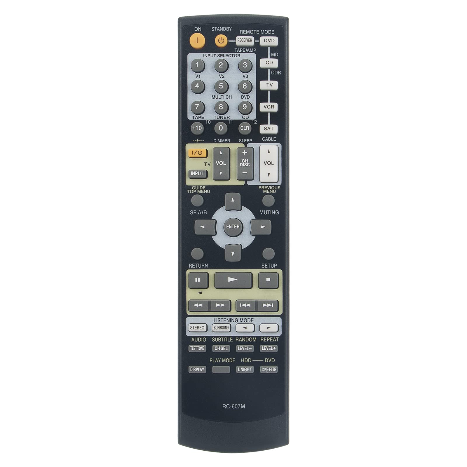 VINABTY New RC-607M Replace Remote Control RC-607M Audio Remote Control Replacement fit for ONKYO Receiver RC-607M RC 607M RC607M TX-NR708 TX-SR503 tx-nr708 tx-sr503 Remote Controller