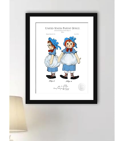 Amazon.com: Print of Classic 1915 Raggedy Ann Doll Patent (8x10