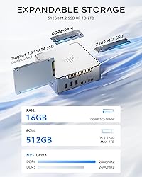 KAMRUI GK3Plus Mini PC, 16GB RAM 512GB M.2 SSD Mini
