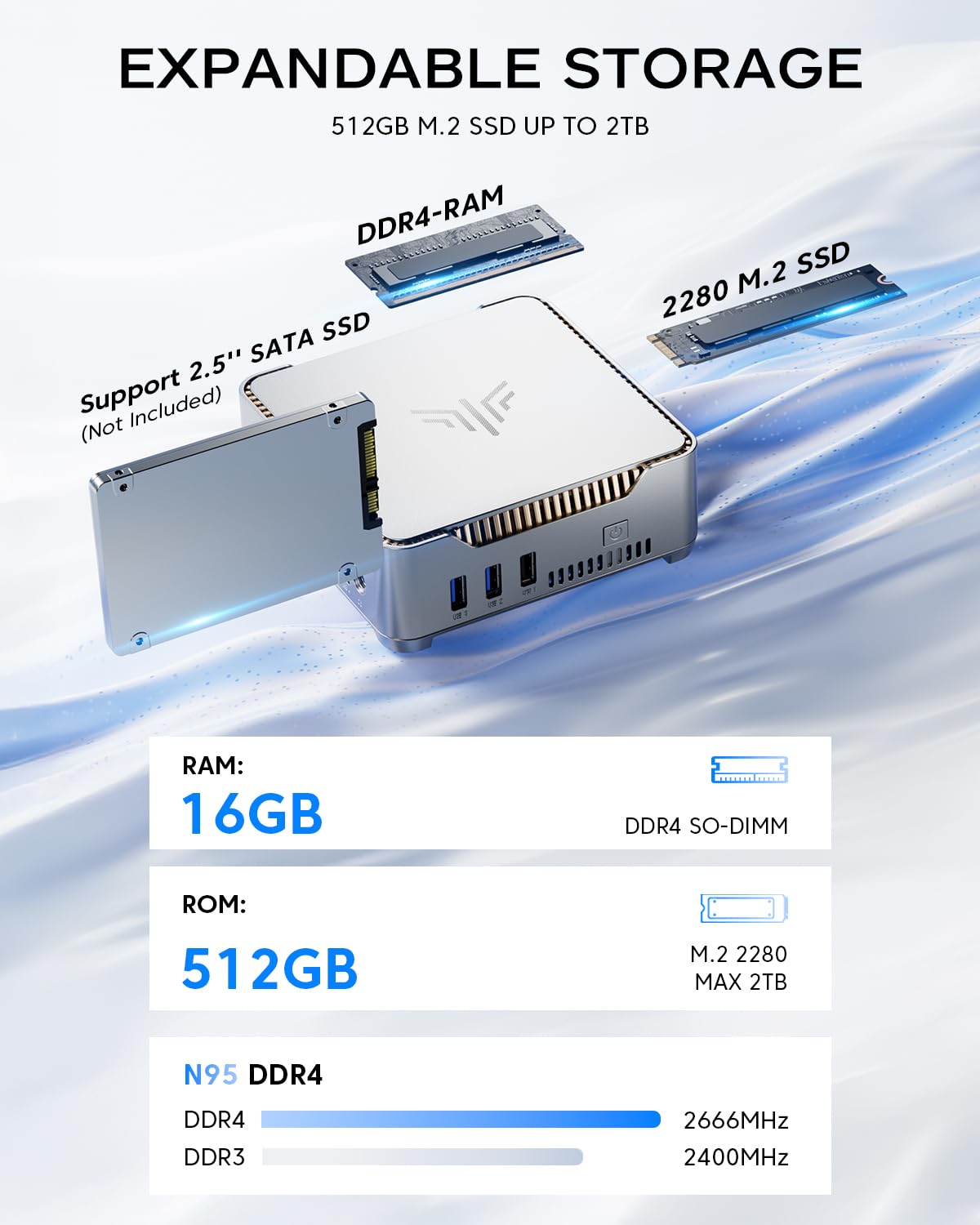 KAMRUI GK3Plus Mini PC, 16GB RAM 512GB M.2 SSD Mini Computers,12th Alder Lake N95 (up to 3.4GHz) Micro PC, 2.5''SSD, Gigabit Ethernet,4K UHD,Three Screen Display, WiFi,BT,VESA/Home/Business Small pc