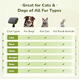 Pecute Cat and Dog Brush Self Cleaning Slicker With Rounded Pins view 7