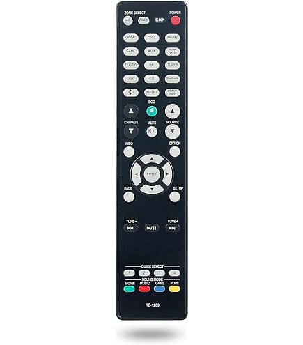 Amazon.com: INTECHING RC-1239 AV Receiver Remote Control for Denon