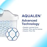 AQUAPHOR Maxfor+ Replacement Filter Cartridge Pack of 3 view 5