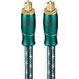 SKW Entry Level HC Series Digital Optical Audio Toslink to Toslink Cable 3.2ft/1M