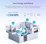 SONOFF POW Origin Energy Monitor Switch 16A 20A Max Real-Time Power view 7