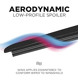 ClixWipers 28" + 20" High Performance Premium