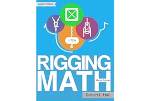 Rigging Math Made Simple - Metric Edition