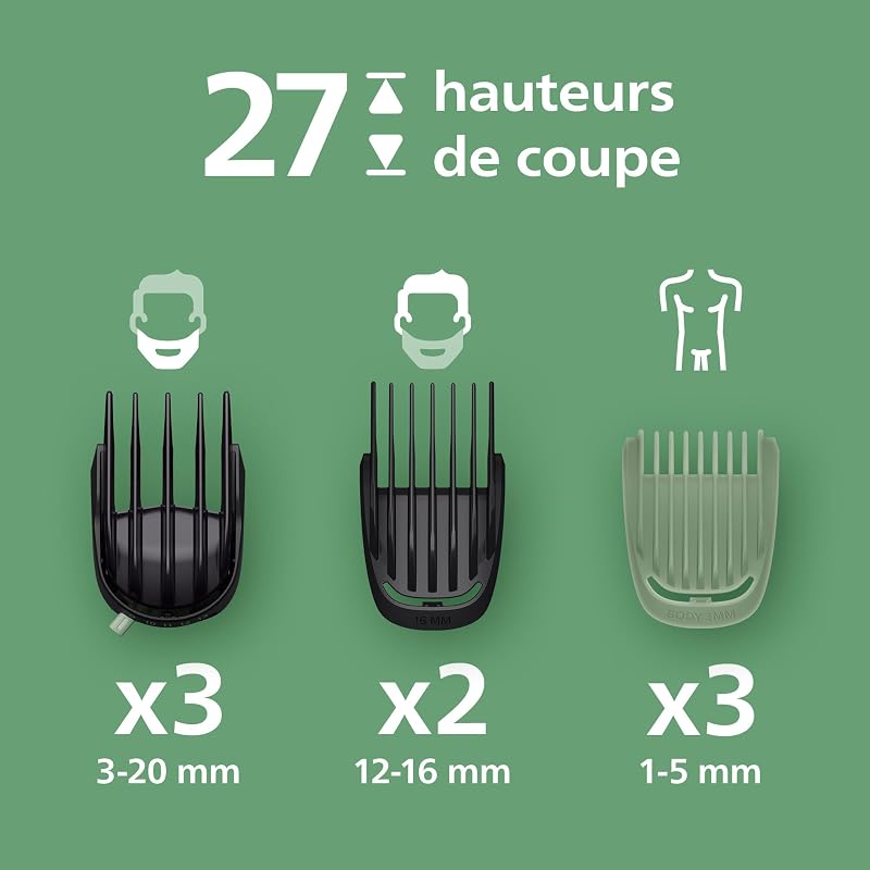 Multigroom série 9000 Tondeuse tout-en-un 19 accessoires + rasoir OneBlade pour hommes – ensemble tondeuse/rasoir pour barbe, cheveux et corps, 27 hauteurs de coupe (0,2-20 mm), MG9556/15