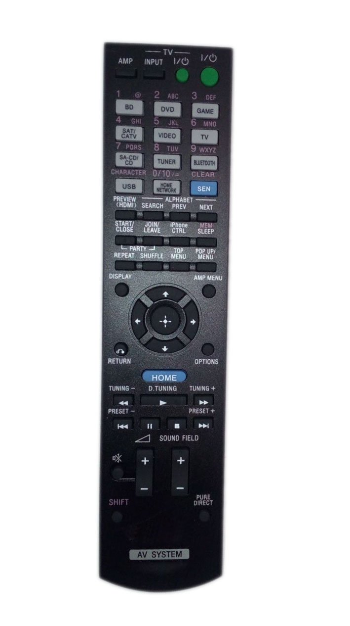 Best Universal Remote For Sony Home Theater