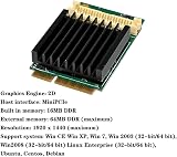 Oikabio ST416 SM750 MiniPCIe Dual VGA 16MB+64MB DDR Graphics Card 1920x1440 view 3