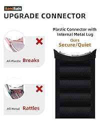 BandRain Alpine Loop Nylon Band Compatible with