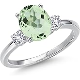 Gem Stone King 14K White Gold Green Prasiolite and White Created Sapphire Engagement Ring For Women | 2.66 Cttw | Oval 10X8MM | Gemstone Birthstone