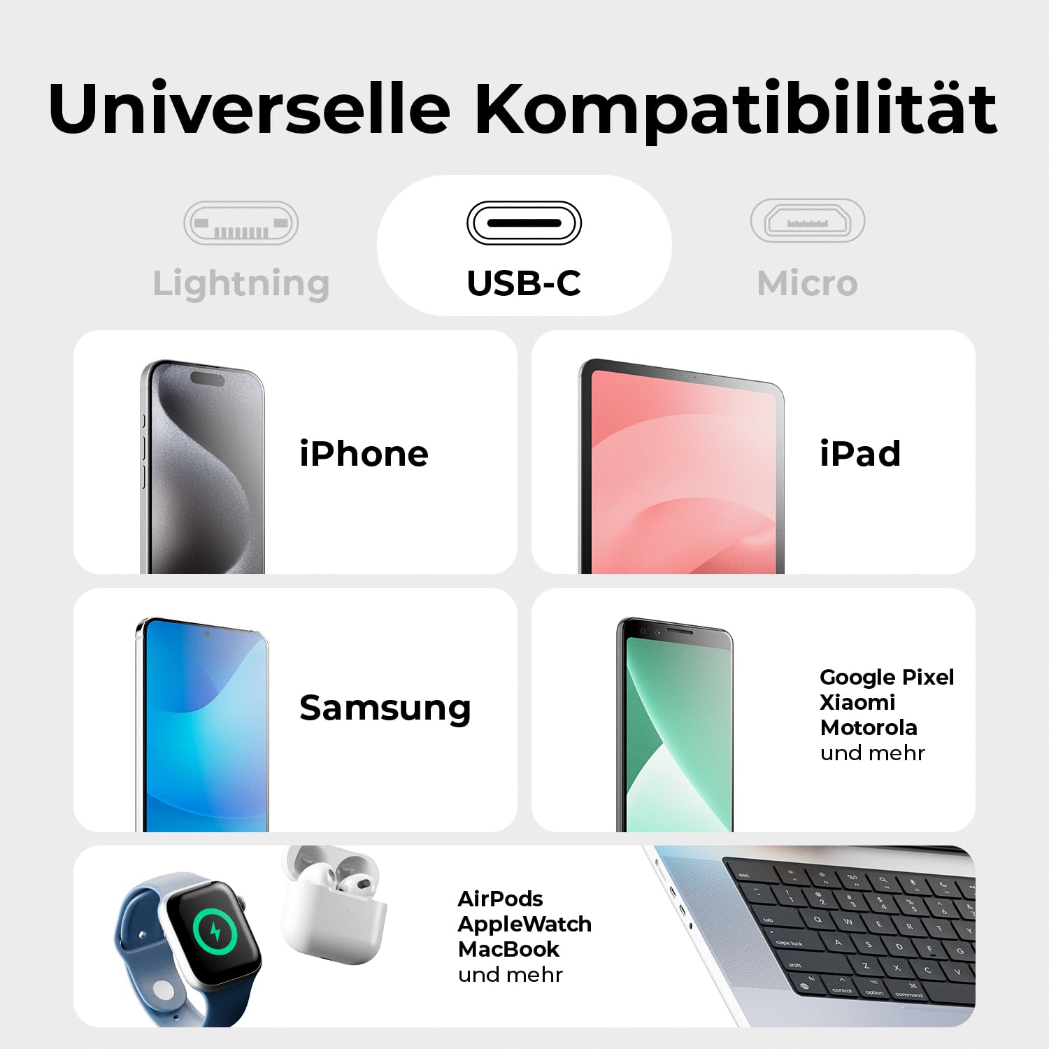 deleyCON USB C Ladegerät (Kompaktes 30W Schnellladegerät) USB-C Netzteil für Apple iPhone 17, 16, 15, Pro, Pro Max, iPad, AirPods 4, Airpods Max, Watch, Galaxy S25/S24, Handy, Charger - Schwarz 6