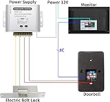 ANJIELO SMART 7'' Video Doorbell Intercom 1080P Camera RFID Fingerprint App view 8