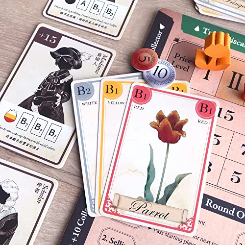 Tulip Bubble Board Game Pricepulse