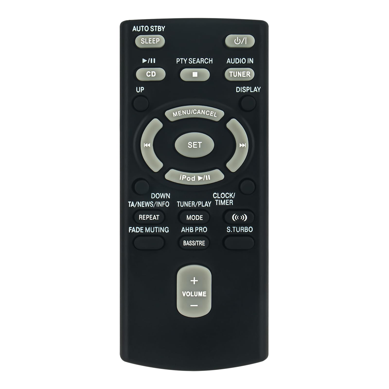 VINABTY New RM-SUXGP5R Remote Control Replacement fit for JVC Audio System RM-SUXGP5R RMSUXGP5R UX-GP5 Remote Controller