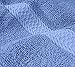 Utopia Towels - Bath Towels Set - Luxurious 600 GSM 100% Ring Spun Cotton - Quick Dry, Highly Absorbent, Soft Feel Towels, Perfect for Daily Use (Pack of 4) (16 x 28, Electric Blue)