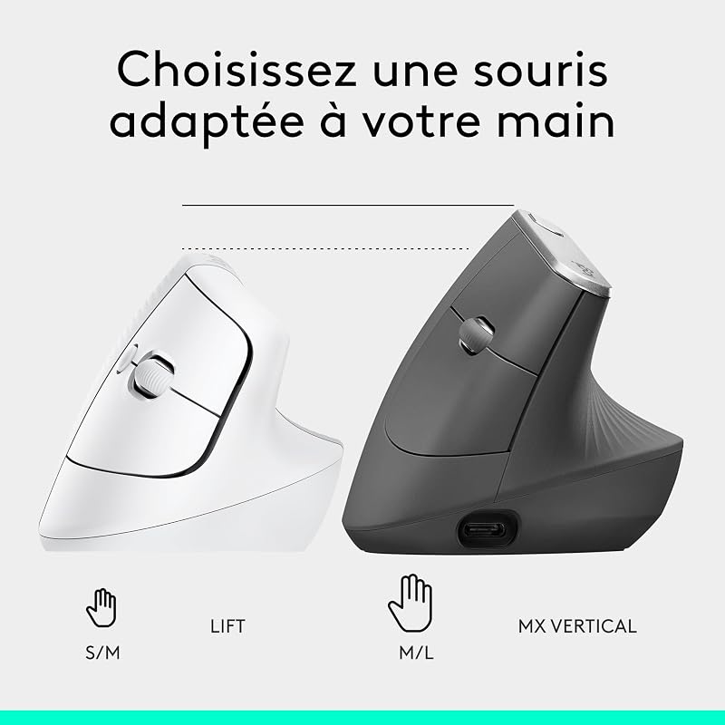 Lift Souris Ergonomique Verticale