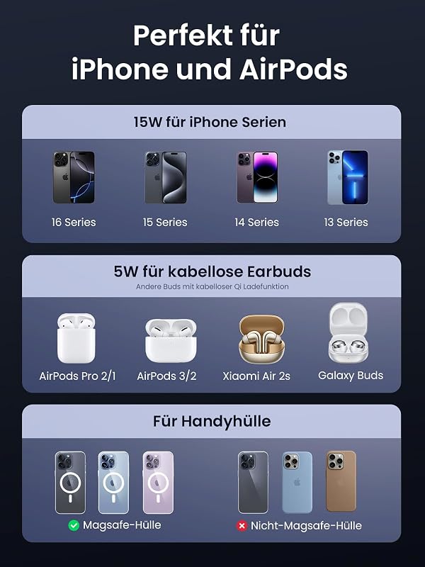 MagFlow Qi2 15W 2-in-1 iPhone Faltbare Ladestation mit Magsafe