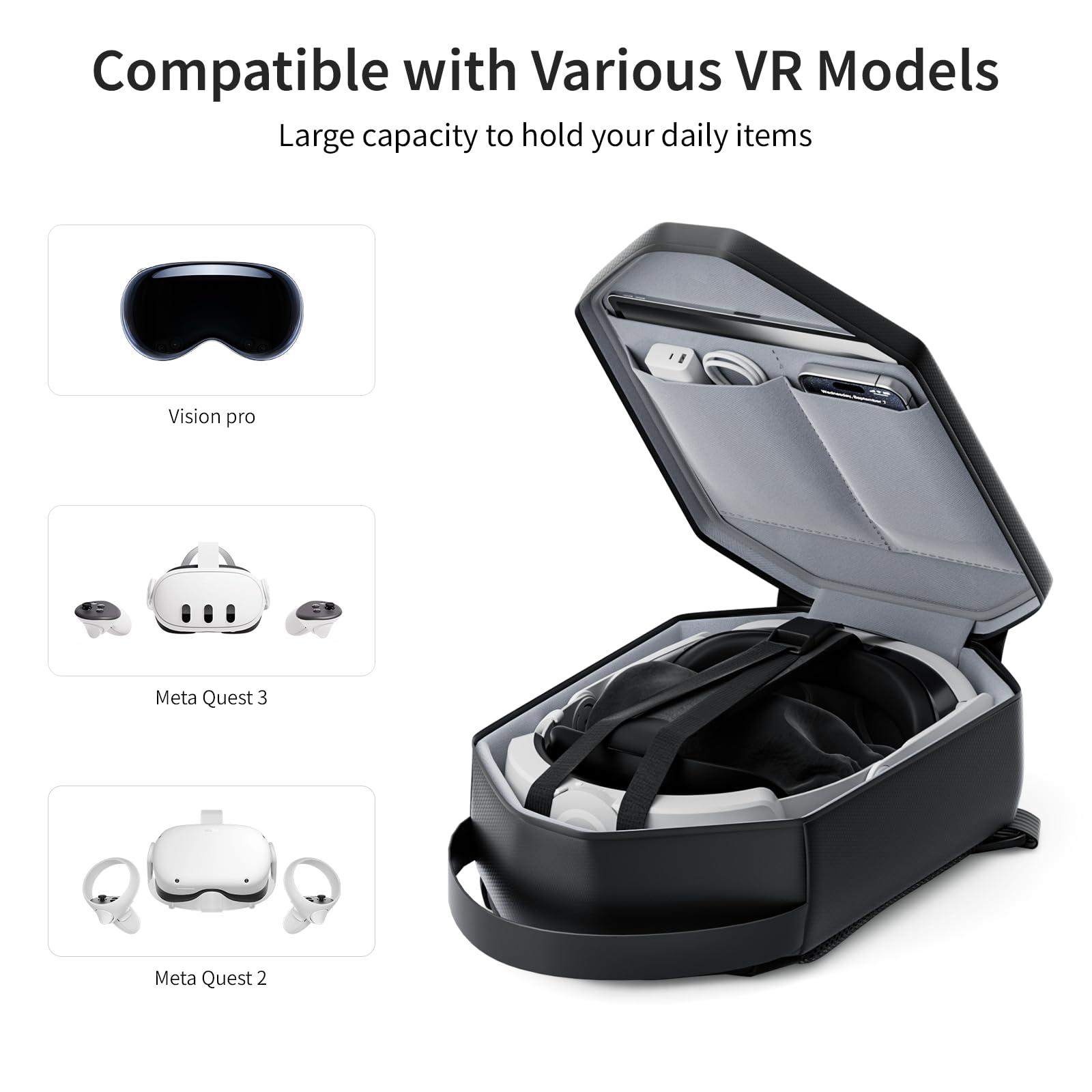 annapro Carrying Case for Meta Quest 3S/Quest 3/Quest 2/Vision Pro, Hard Travel Case Compatible with Kiwi Design/BOBOVR Elite Battery Strap and Controllers Accessories, Crossbody Shoulder Backpack
