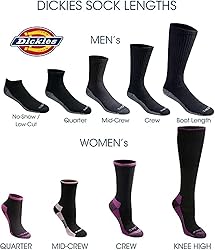 Dickies Men's Dri-Tech Original Moisture Control