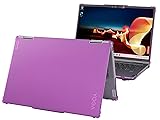 mCover case ONLY Compatible for 2023-2025